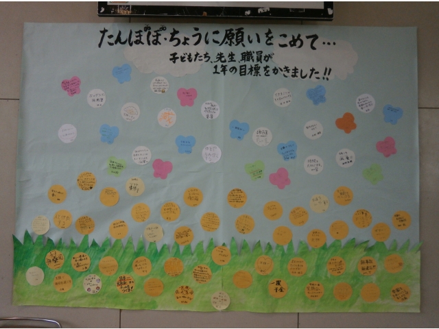 子ども達や、職員が目標を書きました☆叶いますように！
