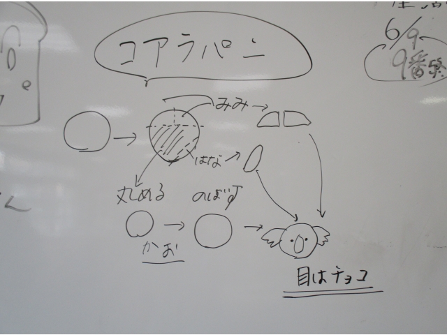 このイメージで作ります☆