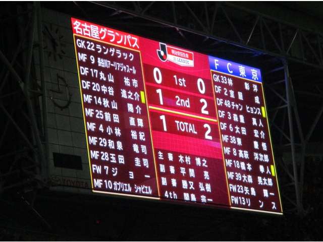 結果は負けましたが良い試合でした！！