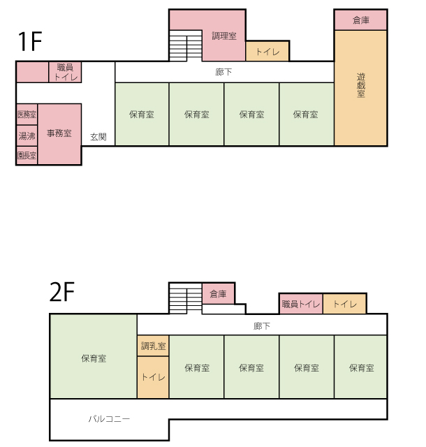 平面図