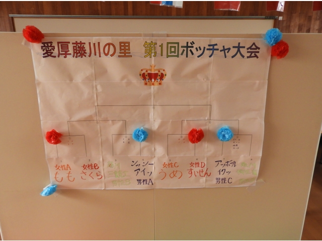 1回戦決着