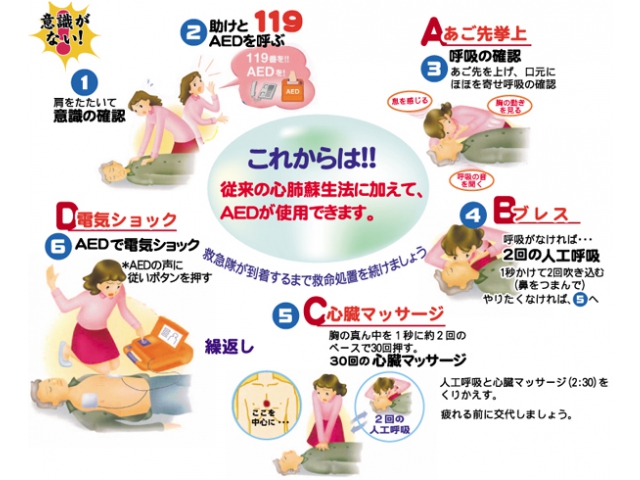 救急隊が到着するまでの救命処置方法