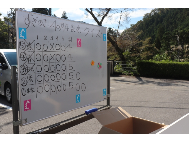 結果発表