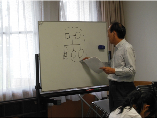 講師による説明後