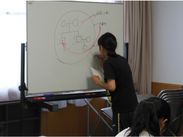 職員の板書により共有を図ります