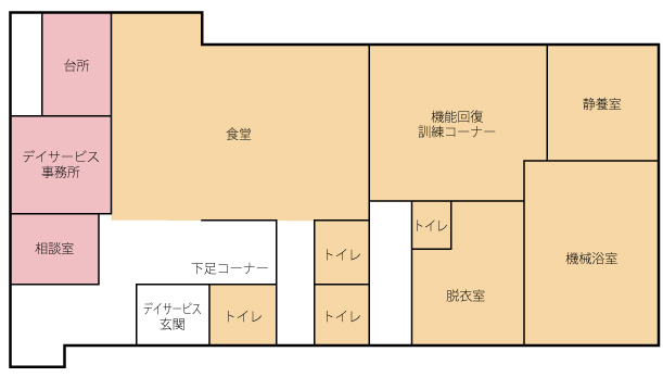 平面図