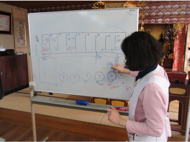 実際の居室を想定して、様々なケースについて話し合いました。