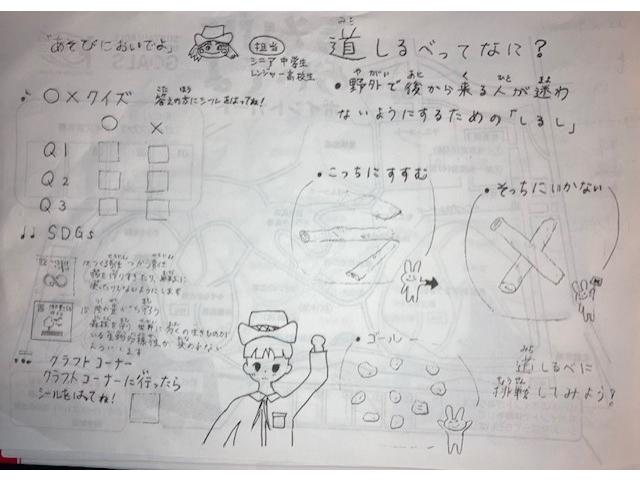 継はシニアのコーナーこの地図を見ながら→をたどって、問題を解いてクラフトを作ります。