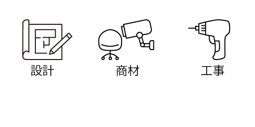ワンストップサービス
